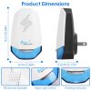 2 Pack Ultrasonic Pest Repeller with Night light Plug In Pest Mice Repellent Indoor Roach Bed Bug Mouse Rodent Mosquito Killer for Bedroom Garage Ware