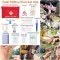 125 In 1 Survival Kit, Professional Survival Equipment, Equipment, Tools, First Aid Supplies, For SOS Emergency Tactical Hiking, Hunting, Disaste
